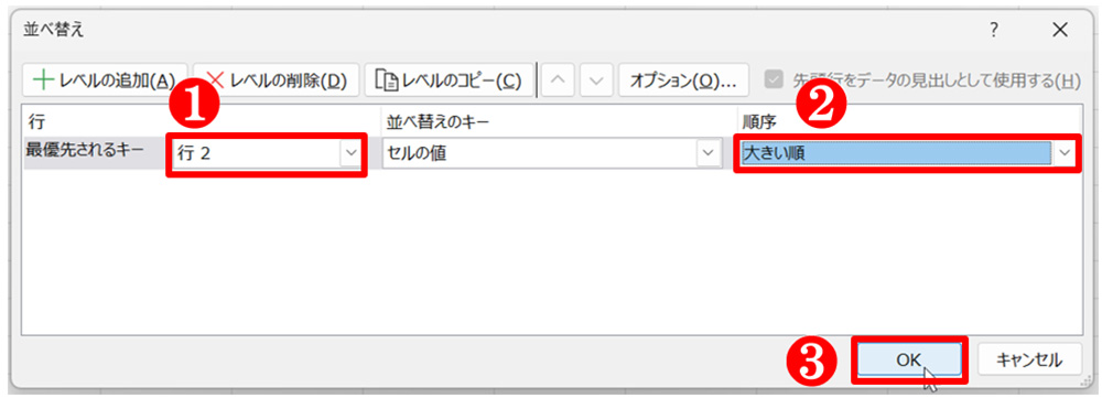 「最優先されるキー」を「行2」、「順序」を「大きい順」にして「OK」ボタンを押す