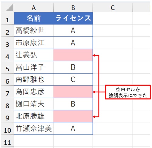 空白セルを赤の強調表示にできた。これで空白セルが一目瞭然になる