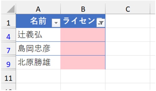 空白セルのみ表示できた