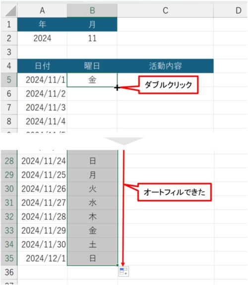 すべての日付の曜日が返った。このフィルハンドルのダブルクリックはオートフィルの時短として必ず覚えておきたい