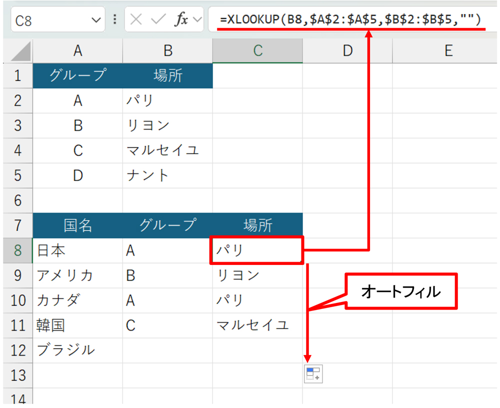 「OK」ボタンを押して「関数の引数」ダイアログボックスを閉じる。「場所」に「パリ」と返る。この数式をC12までオートフィルする