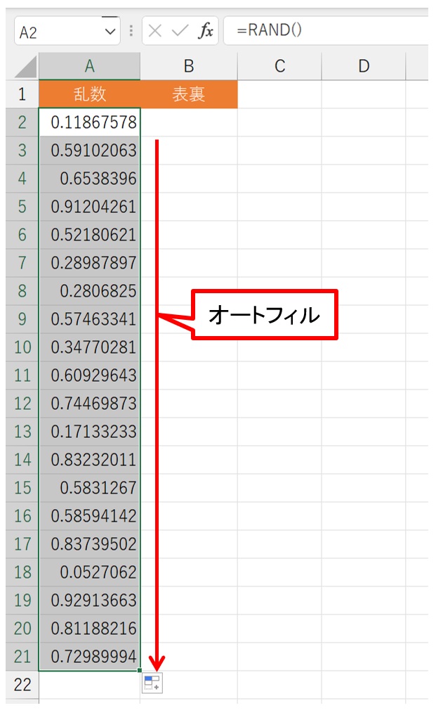 ギャンブラーの誤謬」をExcelで検証、コインの表が続いても次が裏とは限らない | 日経クロステック Active