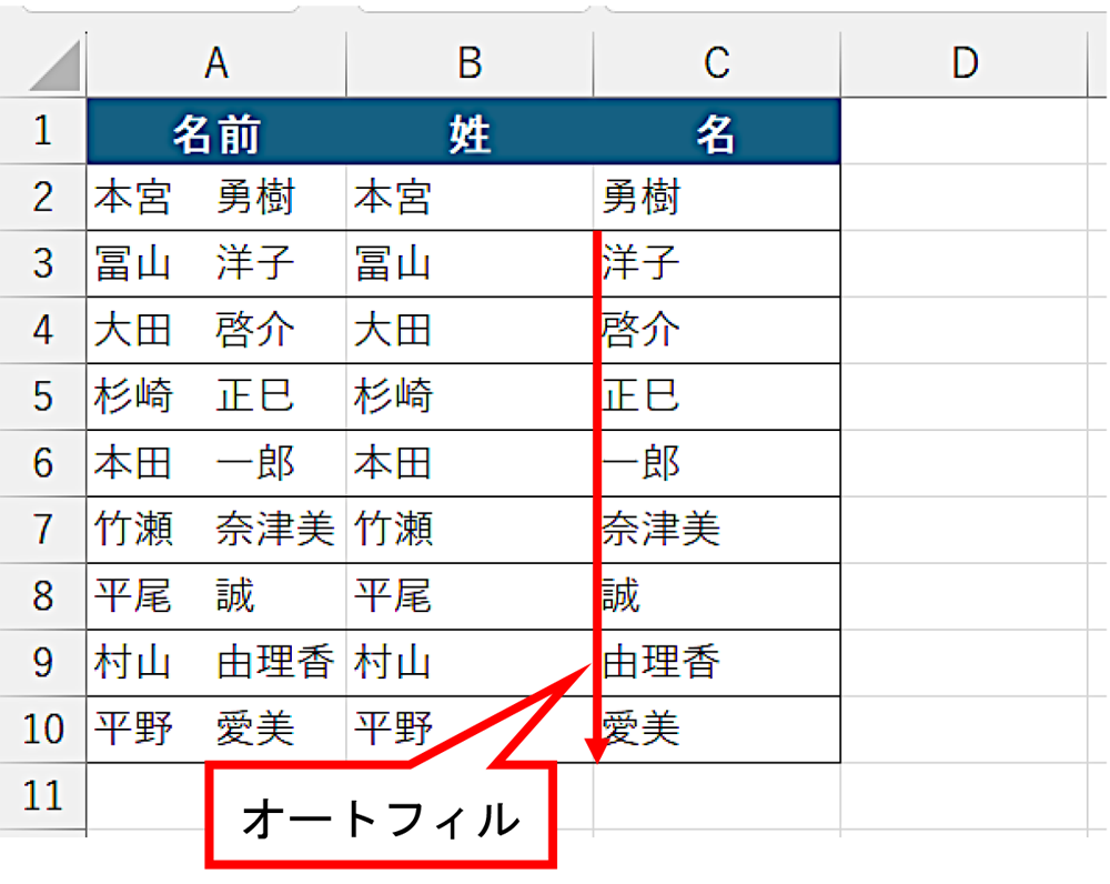 Excelで「文字分割」、TEXTSPLIT関数を使って作業を瞬時に自動化