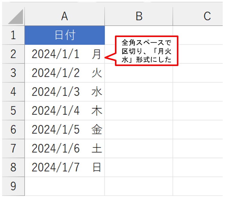 セルの「表示形式」を「yyyy/m/d"　"aaa」としたときの表示。シンプルでなかなか見やすい