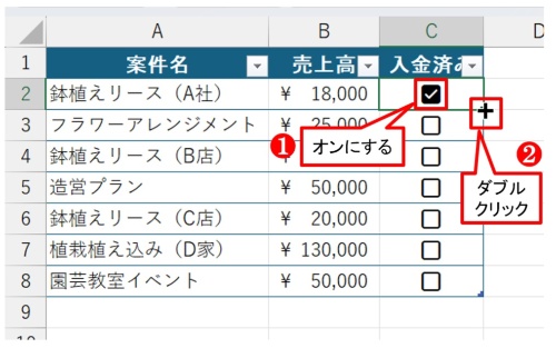 C2のチェックボックスをオンにして、フィルハンドルをダブルクリックする