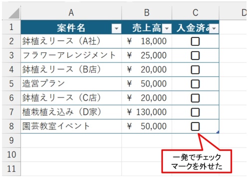 一発でチェックマークを外せた。これは快適だ