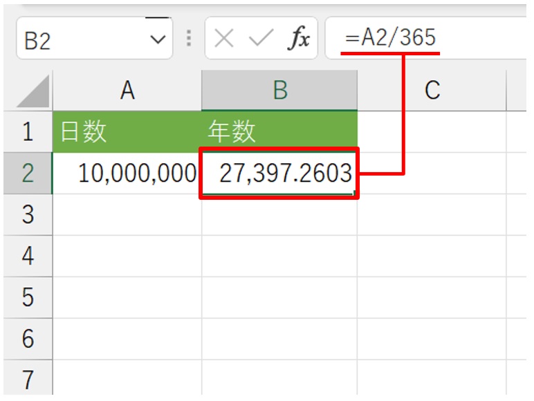 A2に「10,000,000」と入力する。単純化して1年は365日のみと考えて、B2には「=A2/365」と数式を設定する。［Enter］キーを押すと「27,397.2603」と返った