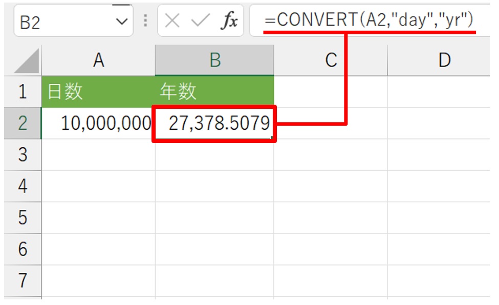 最後に忘れず「)」（カッコ閉じ）を入力する。数式が「=CONVERT(A2,"day","yr")」になれば完成だ。［Enter］キーを押すと「27,378.5079」と返った