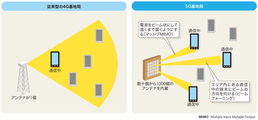 Mamo Mimo様☆確認用
