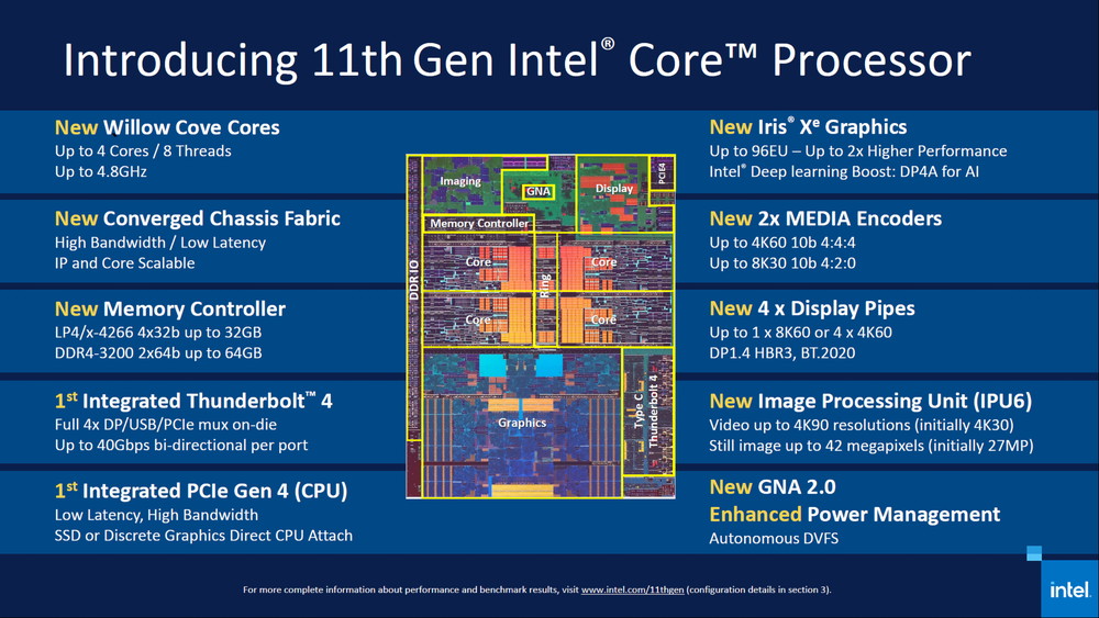 超高速SSDと超大容量HDDが登場、2021年のPCストレージ | 日経クロス