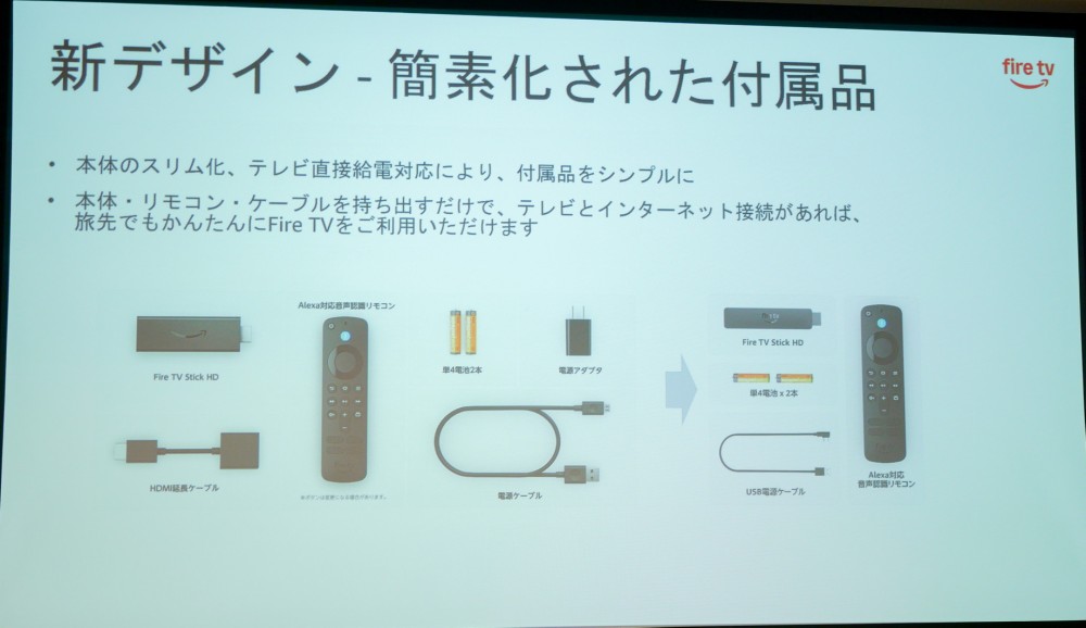 Fire TV Stick HD」新モデル 小型化で性能向上、日本市場を開拓できる