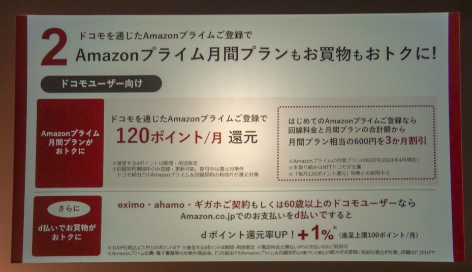 NTTドコモ回線利用者がNTTドコモ経由でAmazonプライムの月間プランに加入すれば毎月120ポイントが還元される。その他にも特典を用意している。写真は2024年4月10日の「ドコモとAmazonの新たな協業」に関する記者発表会から