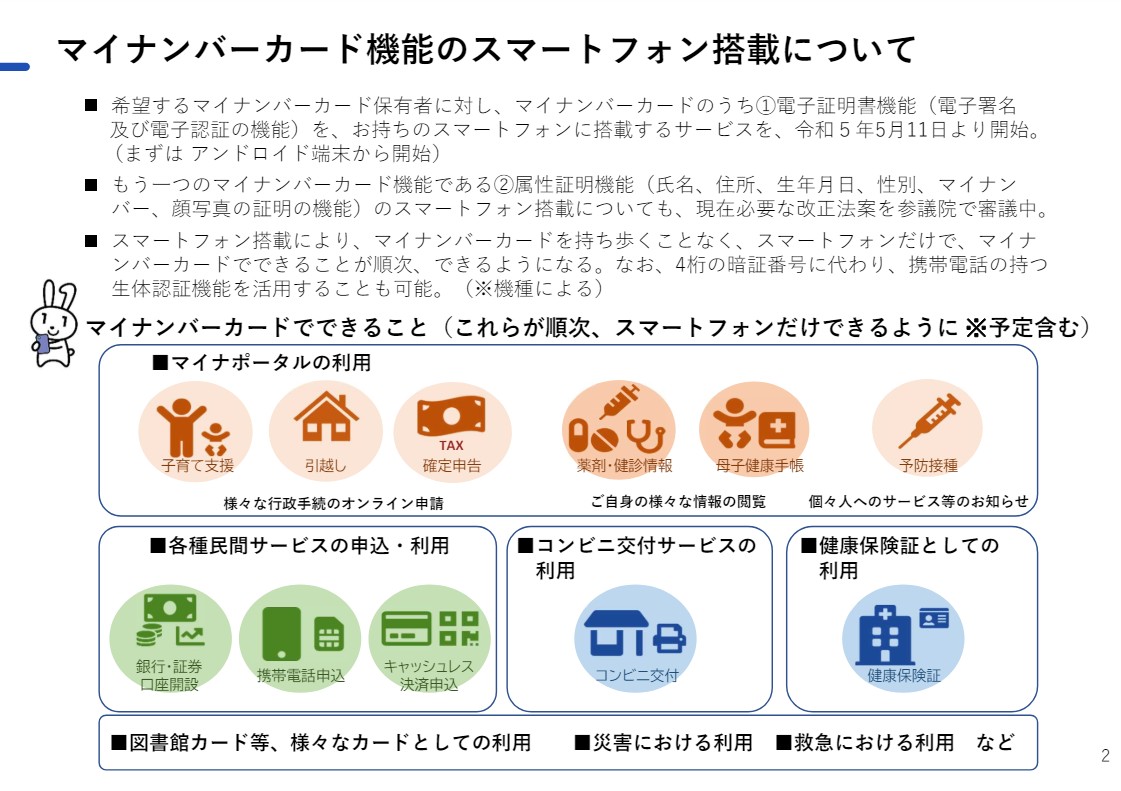 デジタル庁「マイナンバーカードのスマホ搭載について」から。スマホ用電子証明書搭載サービスは本人確認には使えなかった