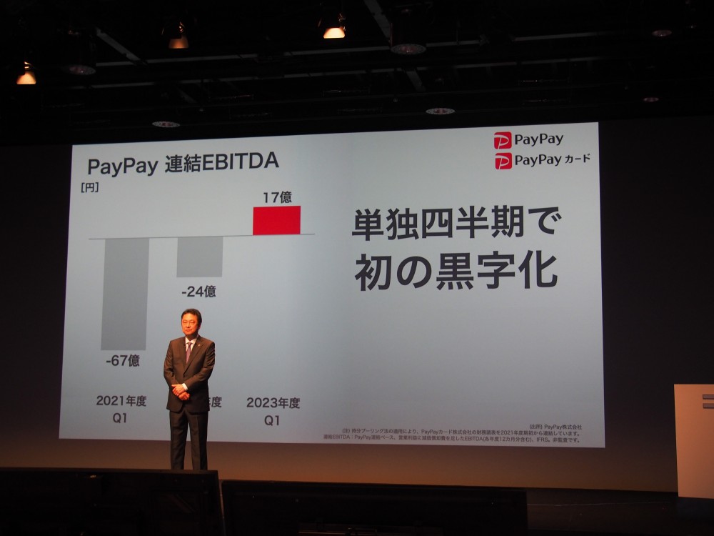 ここ最近PayPayは黒字化のために積極的に投資を回収している。EBITDAは2023年度の第1四半期で、初めて黒字化を実現した。写真は2023年8月4日のソフトバンク決算説明会より