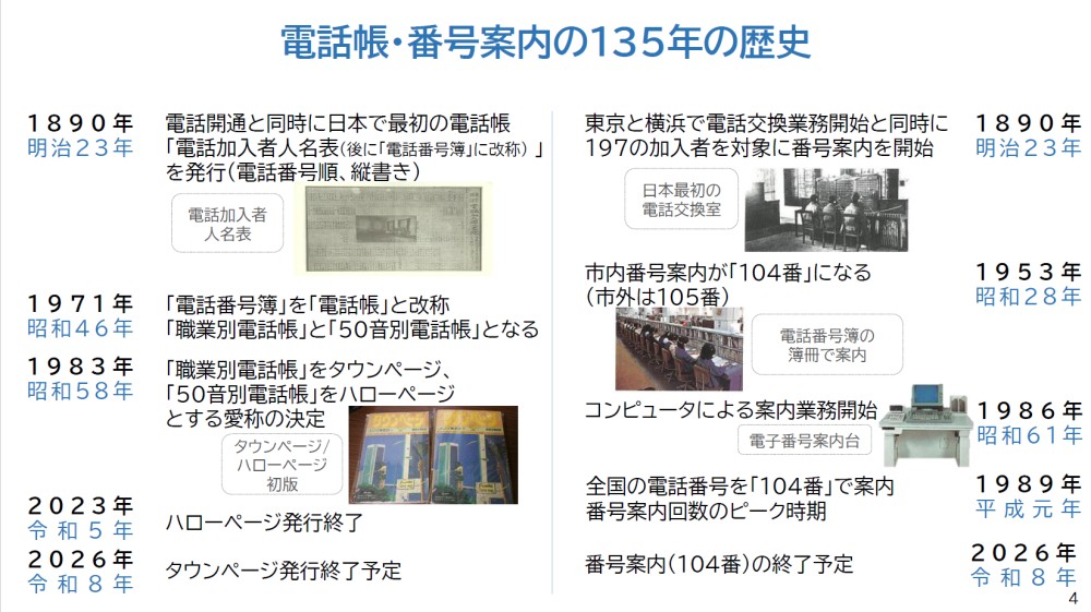 電話帳や番号案内といったサービスは、明治時代から130年以上提供されてきた。時代の変化によって必要性が薄れ、終了へと至った