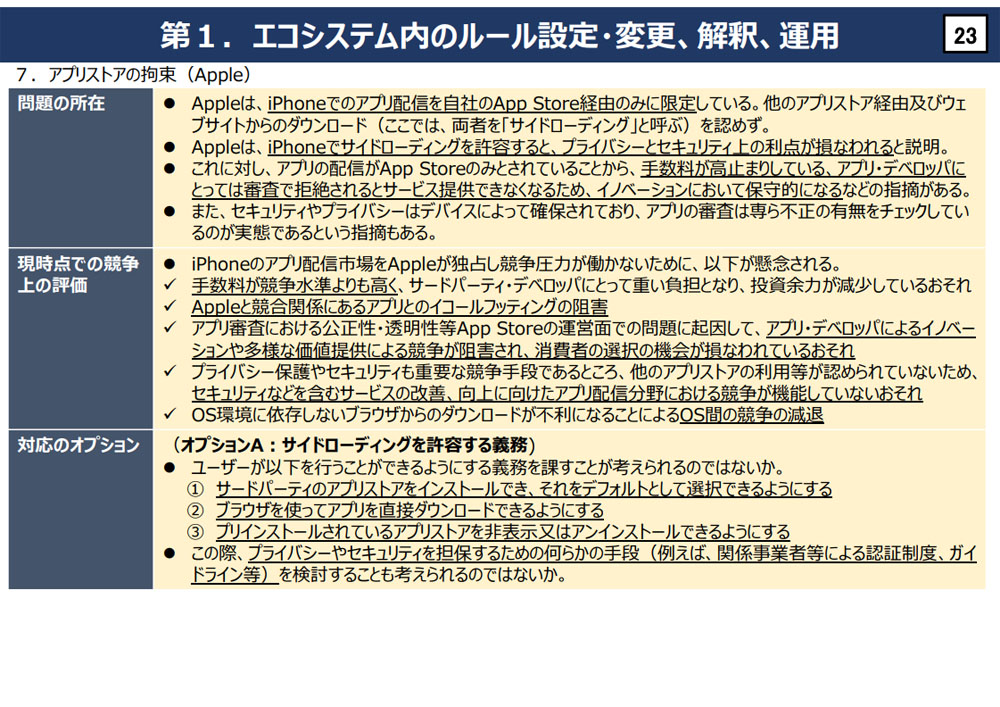 内閣官房「モバイル・エコシステムに関する競争評価中間報告概要」より。アップルがiPhoneでのアプリ配信をApp Storeに限定していることの競争上の問題を指摘、サイドローディングを義務化することを今後の議論の対象とするようだ