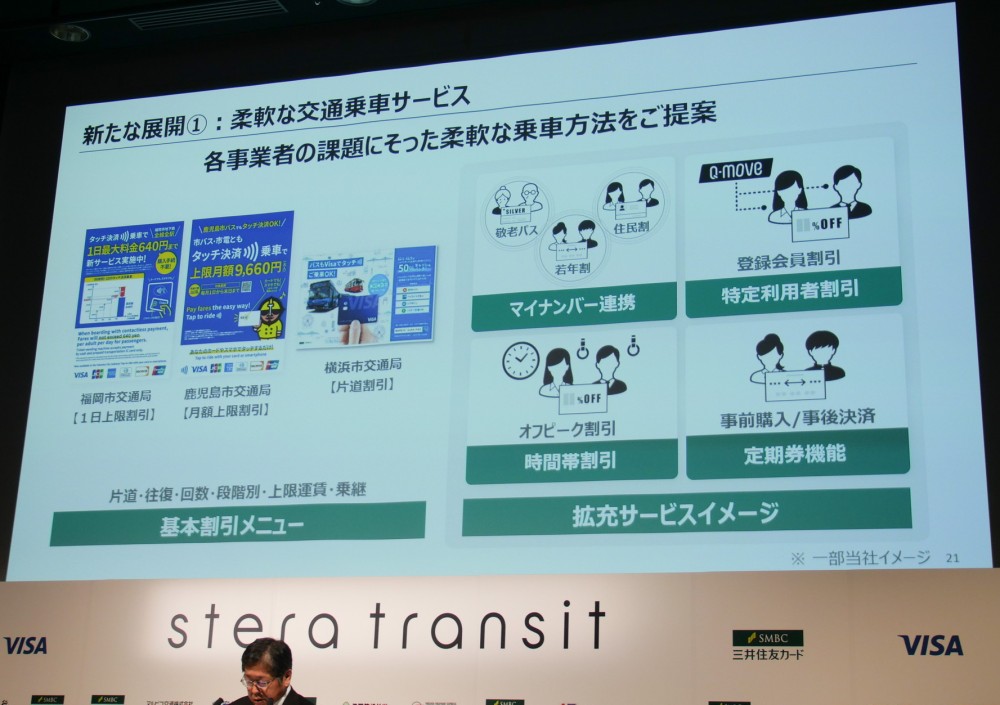 stera transitではオープンループの柔軟な料金体系を活用し、1日や月当たりの上限額を定めたサービスを提供したり、マイナンバーカードと連携したサービスを検討したりしている。写真は2024年8月27日のstera transitシンポジウムから