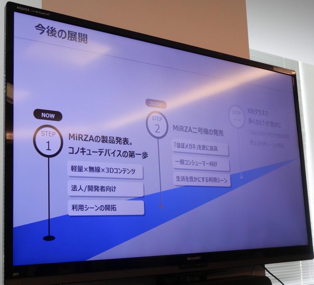 初代MiRZAは性能も価格も高いことから法人向けが主体となる。2号機ではより性能と価格を抑え、コンシューマー向けにも提供したいとしている