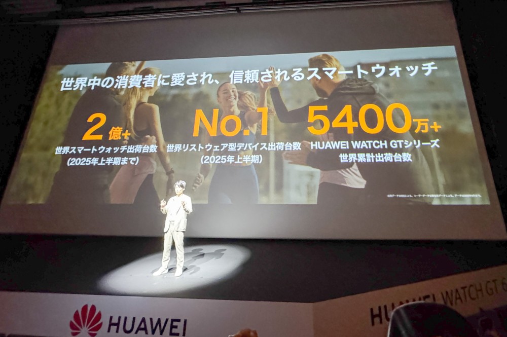 ファーウェイがスマートウオッチの新製品、ゴルフやサイクリングの機能