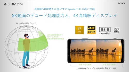 Xperia Viewは8K 360度動画のデコードに対応、それをXperia 1 II／1 IIIの4Kディスプレーを活用し、120度の視野角、かつ高画質で体験できる2K相当の画質を実現している