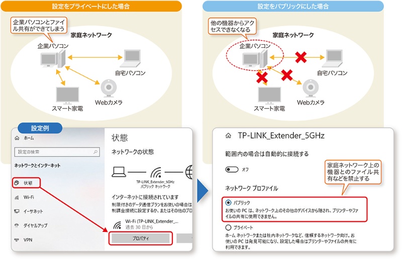 ⚙️ Windows ネットワーク設定を最適化しよう! 3 03