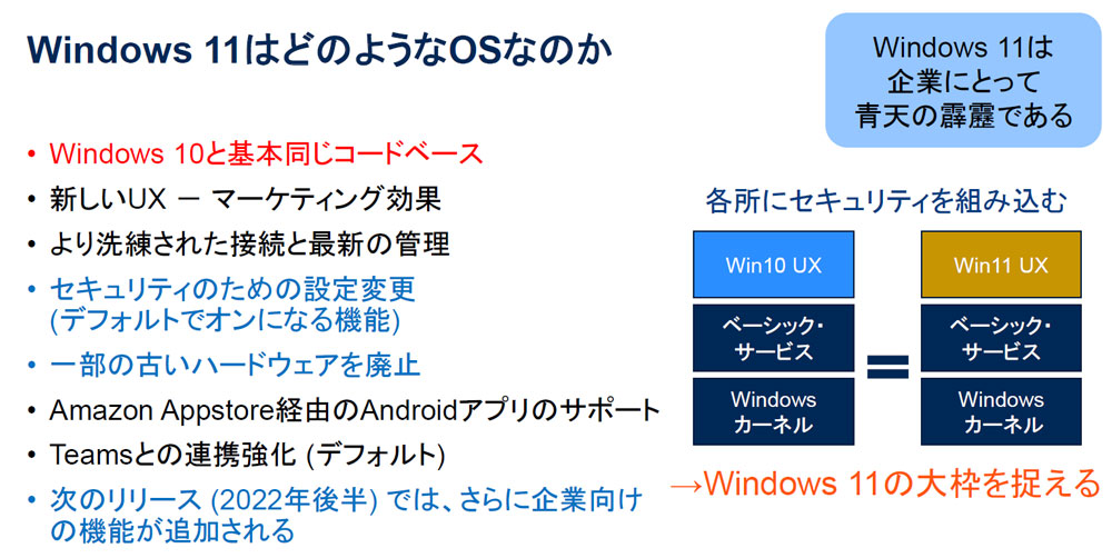 図1●Windows 11の主な特徴