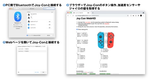 WebHIDを使ってJoy-Conの情報を取得