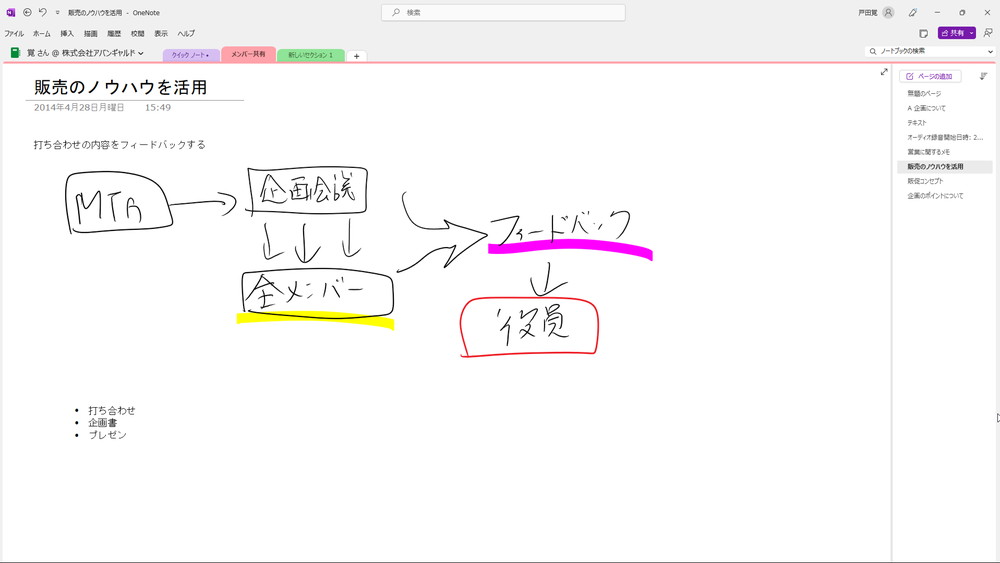 OneNoteでも手書きは可能だ