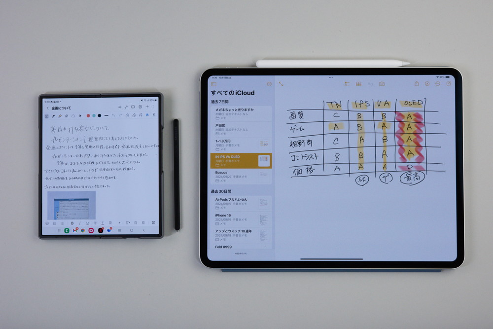 iPad Pro（13インチ）と比べるとその差が大きい