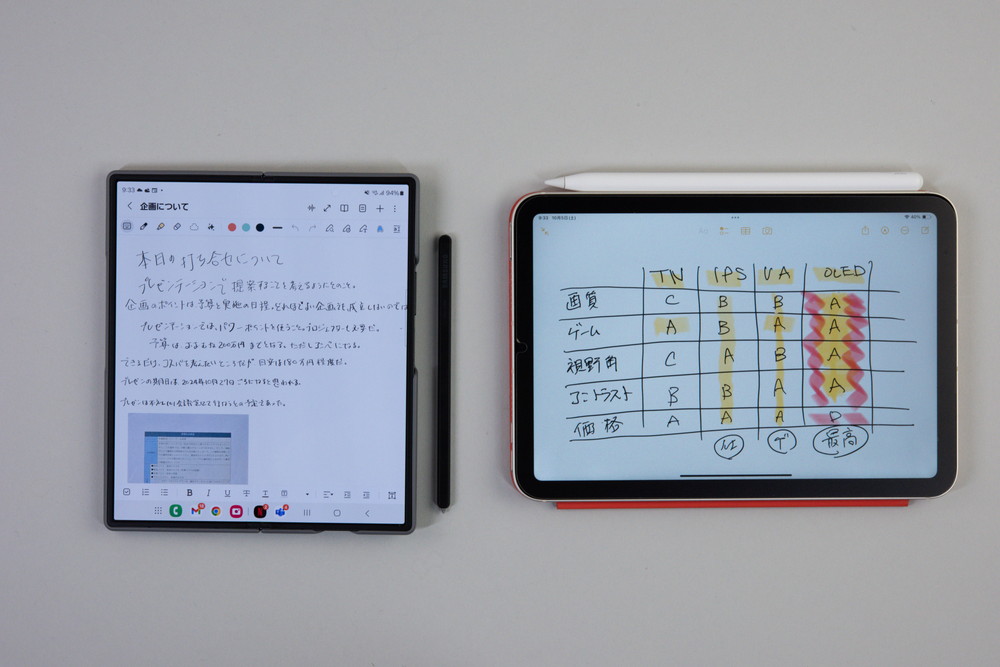 iPad miniと同じような感覚で利用できるが、Galaxy Z Fold6の方が持ち歩きは楽だ