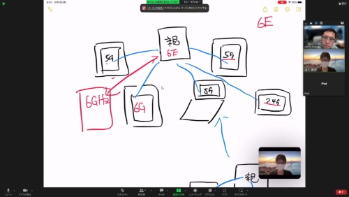 iPadで共有しているメモの画面をPCのZoomで見たところ