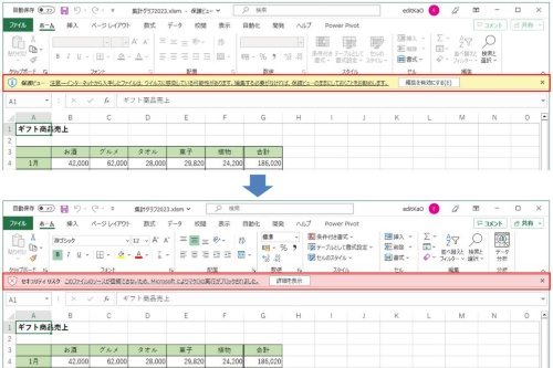 ダウンロードしたファイルは「保護ビュー」で表示される。今回の対策によって、「編集を有効にする」をクリックしても「コンテンツの有効化」は表示されず、マクロの実行がブロックされたことを知らせるメッセージが表示される