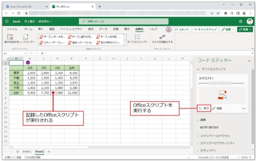 「コードエディター」ウィンドウに共有したOfficeスクリプトが表示されたら、「実行」をクリックする。他のユーザーでも、記録されたOfficeスクリプトが実行できた。画面は「絶対モード」で記録したので、同じセル範囲にOfficeスクリプトが実行される