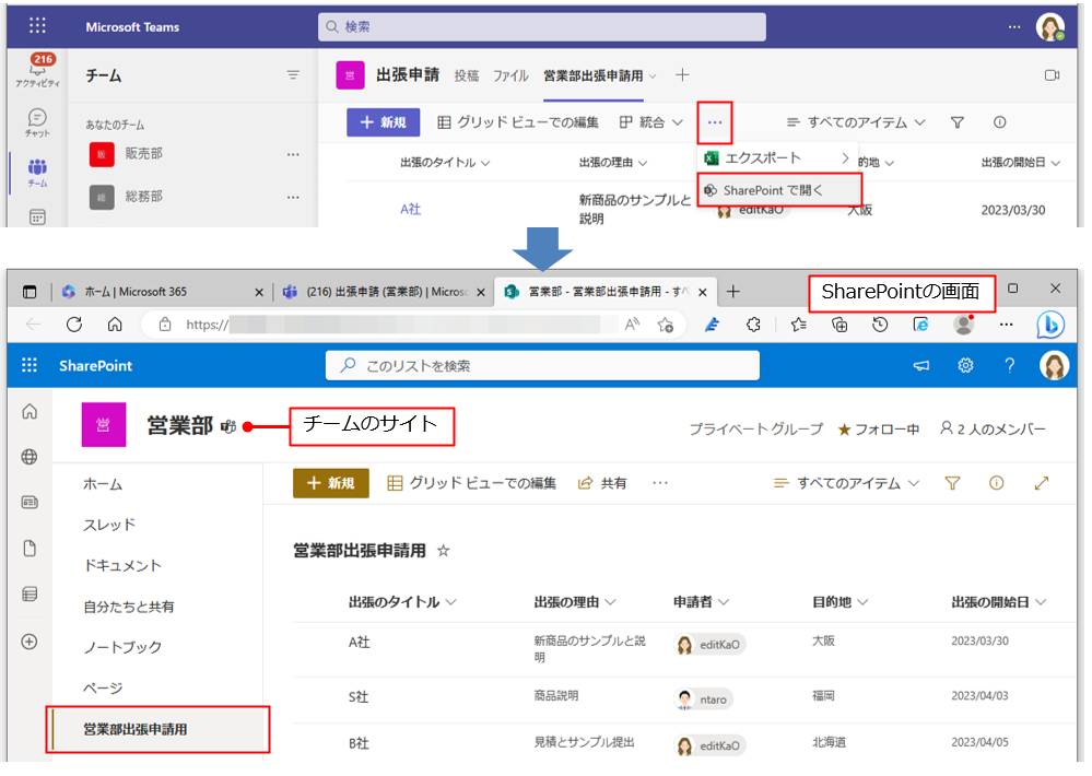 通知やルール機能を利用するには、「…」をクリックし、「SharePointで開く」をクリックして、SharePointでリストを開く。Teamsで作成したチームは、自動的にSharePointにそのチームのサイトが作成される。そのチームに作成したリストは、自動的にSharePointのサイトに追加される