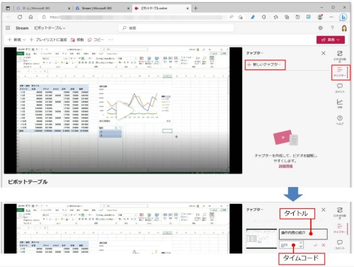 「チャプター」画面の上部の「新しいチャプター」をクリックする。下側にチャプターが追加される。「タイトル」フィールドにチャプター名を入力する。その下の「タイムコード」フィールドは、直接、チャプターが始まる時間を指定することができる。指定が終了したら、右側の「完了」をクリックする