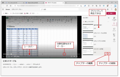 操作を繰り返し、チャプターを追加する。途中で編集するには、チャプターをポイントし、右側に表示された「チャプターの編集」をクリックする。削除するには、「チャプターの削除」をクリックする。チャプターの追加位置は、シークバーからも確認できる