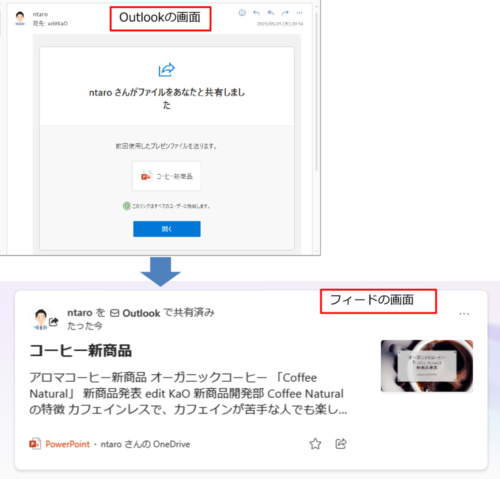 Outlookで添付ファイルを共有すると、その共有したファイルの情報がフィードで確認できる