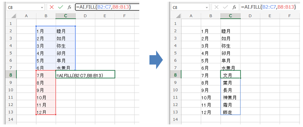 AI.FILLはすでに入力されている回答から推測して、それ以降のセルに回答してくれる関数。今回は、1～12月を和風読みに変換するために、最初の数行に結果を入力し、それ以降のセルには自動的に入力されるようにした