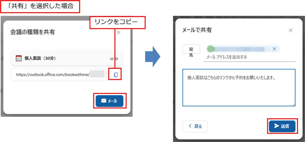 共有すると、共有のためのリンクが表示される。リンクをコピーするか、「メール」をクリックすると、「メールで共有」画面が表示されるので、送信先のメールアドレスやメッセージを入力して「送信」をクリックする