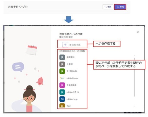 最初の画面で「共有予約ページ」の「作成」をクリックする。表示された画面で、一から作成するには「最初から作成」、旧UIで作成したものや既存の予約ページを流用して作成する場合は「または既存の予約ページから複製」をクリックする