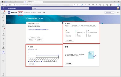 「仮想予定」アプリと「Bookings」アプリの特徴的な違いは、 「仮想予定」アプリには、有償のTeams Premiumライセンスで利用可能な「キュー」と「分析」機能があることだ。「仮想予定」アプリの「ホーム」画面では、4つの画面がタイル形式で確認できる。画面(赤枠)は有償のPremiumで表示される「キュー」と「分析」の表示だ