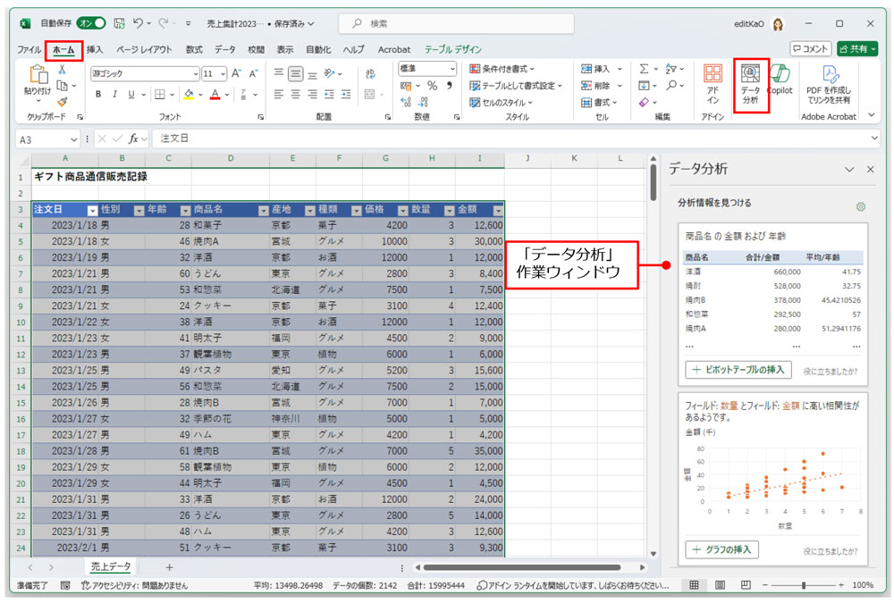 「ホーム」タブの「データ分析」ボタンをクリックすると、「データ分析」作業ウィンドウが表示される。データの傾向に基づいた複数の分析情報が自動的に表示される