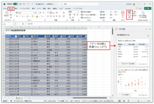 「ホーム」タブの「データ分析」ボタンをクリックすると、「データ分析」作業ウィンドウが表示される。データの傾向に基づいた複数の分析情報が自動的に表示される