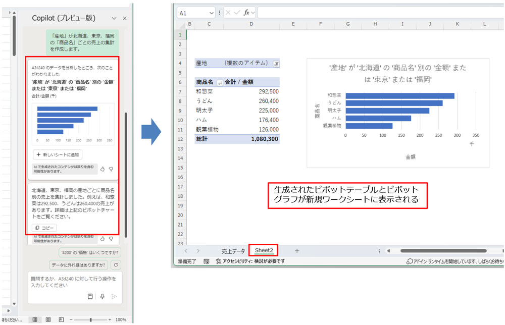 自動的にプロンプトに生成された集計結果が表示される。「新しいシートに追加」をクリックすると、新規ワークシートにピボットテーブルとピボットグラフが追加される