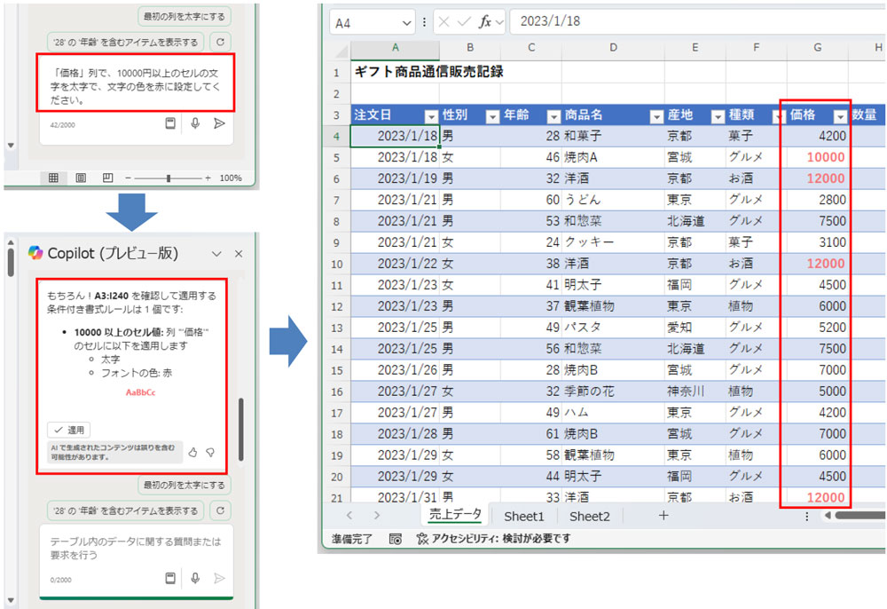 たとえば、「価格」列の10000円以上の文字を赤で太字に設定するプロンプトを入力する。すると、適用する内容が表示されるので、それで問題なければ「適用」をクリックする。自動的に該当のセルの書式が変更される