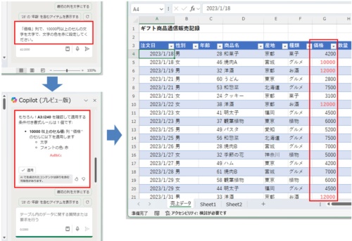 たとえば、「価格」列の10000円以上の文字を赤で太字に設定するプロンプトを入力する。すると、適用する内容が表示されるので、それで問題なければ「適用」をクリックする。自動的に該当のセルの書式が変更される
