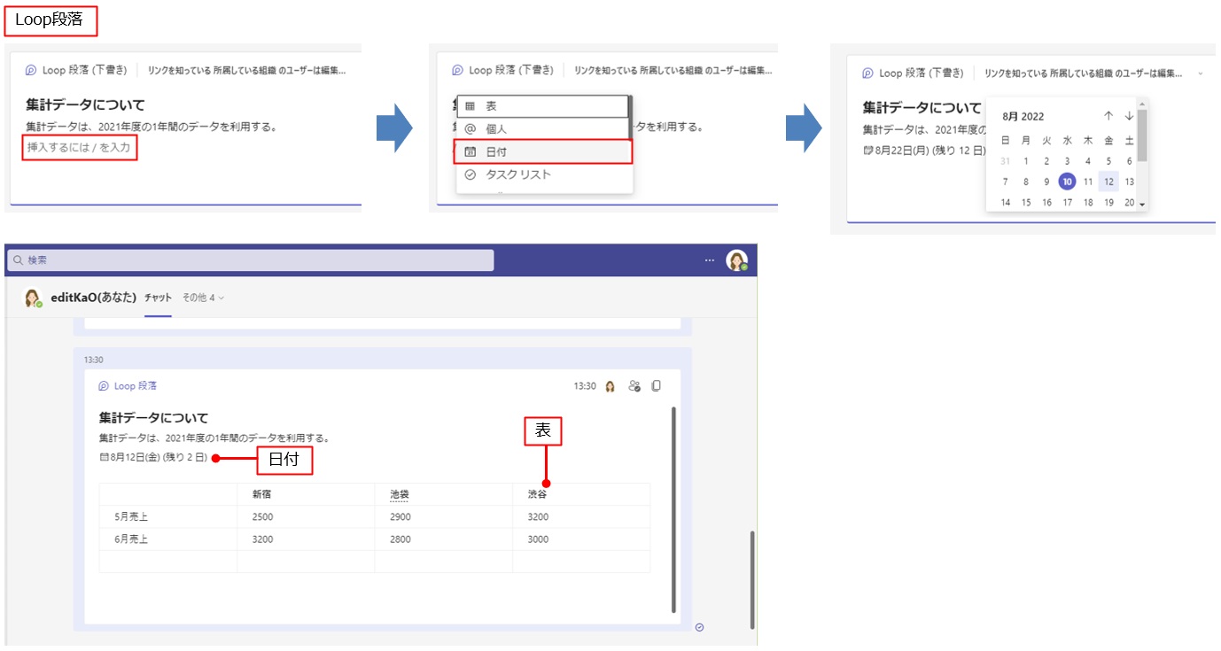 Loop段落では、テキストの他、日付やタスクリストなどを追加できる。テキスト以外の内容は、挿入位置で「/」を入力して表示されるメニューから選択する