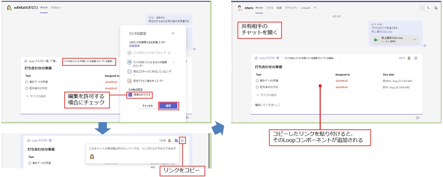 Loopコンポーネントを共有するには、メッセージの送信前に「リンクを知っている所属している組織のユーザーは編集」をクリックし、「リンクの設定」画面を表示する。共有の範囲を指定して「適用」をクリックして、自分のチャットに送信する。送信後、「リンクをコピー」をクリックし、共有相手のチャットを開き、そのリンクを貼り付けて送信する