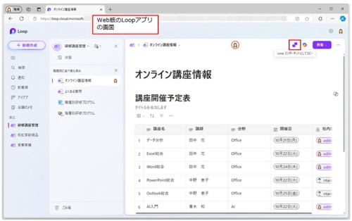 Web版のLoopアプリで作成したコンテンツは、Loopコンポーネントとして、他のMicrosoft 365アプリに利用できる。コピーしたいコンテンツの右上にある「Loopコンポーネントとしてコピー」をクリックする