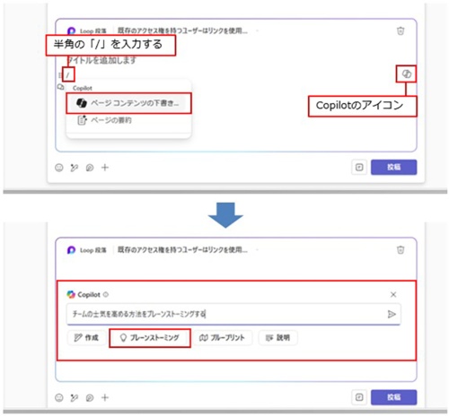 半角の「/」を入力し、メニューから「ページコンテンツの下書き」をクリックする。まずはサンプルのプロンプトを入力するために、下側の「ブレーンストーミング」をクリックする。入力ボックス内にプロンプトが表示される。この内容で問題ない場合は、右端の送信のアイコンをクリックする